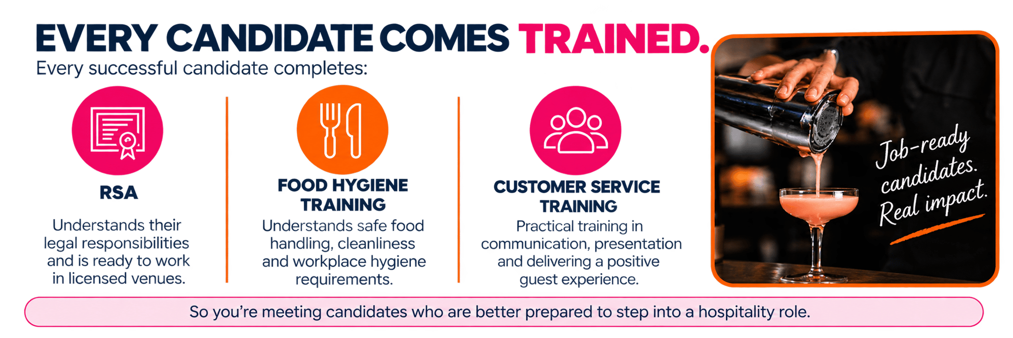Every Candidate Comes Trained Banner (1)